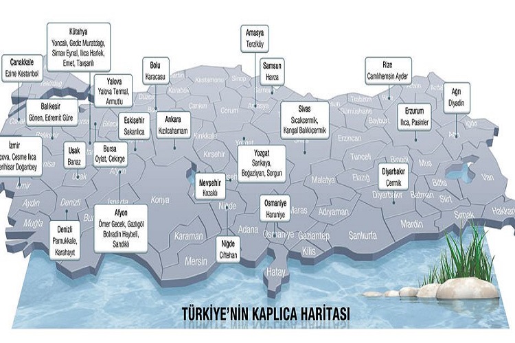 Türkiye'deki Başlıca Kaplıcalar