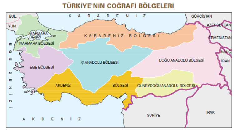 Türkiye'de Bölge Sınıflandırması